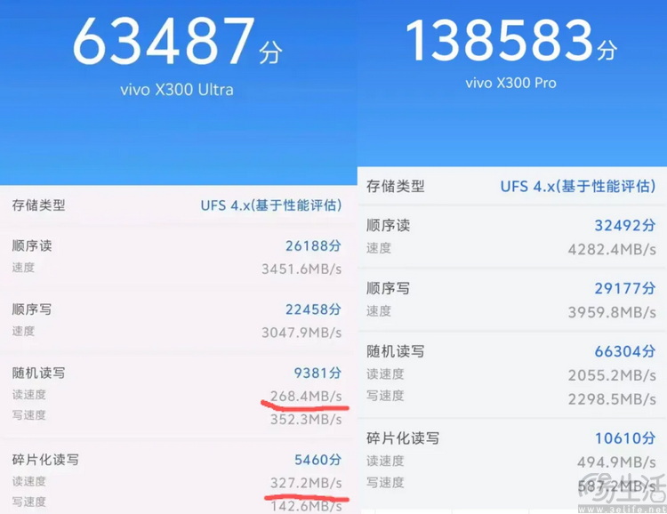 vivo系统更新引发“闪存门”？真相到底是怎么回事
