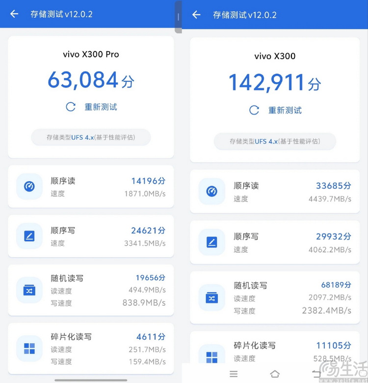 vivo系统更新引发“闪存门”？真相到底是怎么回事