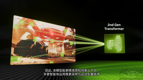 三分钟看懂DLSS技术,RTX 50显卡体验提升在哪 三分钟看懂DLSS技术,RTX 50显卡体验提升在哪
