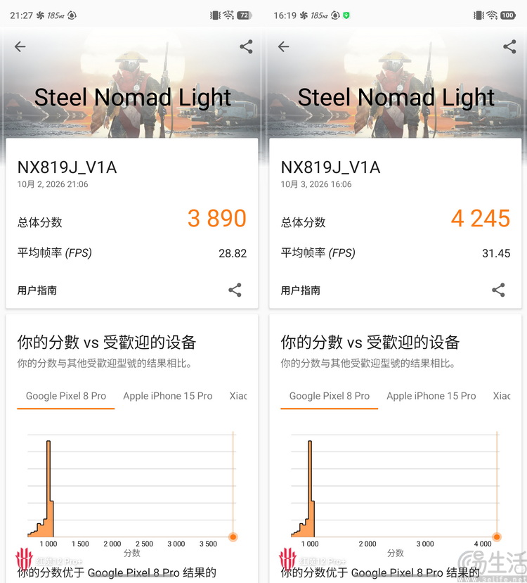 红魔12 Pro+首发评测:性能新高度,电竞仍称王 红魔12 Pro+首发评测:性能新高度,电竞仍称王