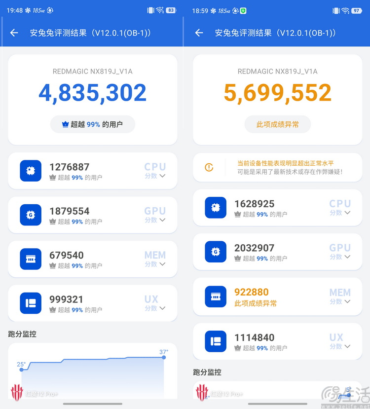 红魔12 Pro+首发评测:性能新高度,电竞仍称王 红魔12 Pro+首发评测:性能新高度,电竞仍称王