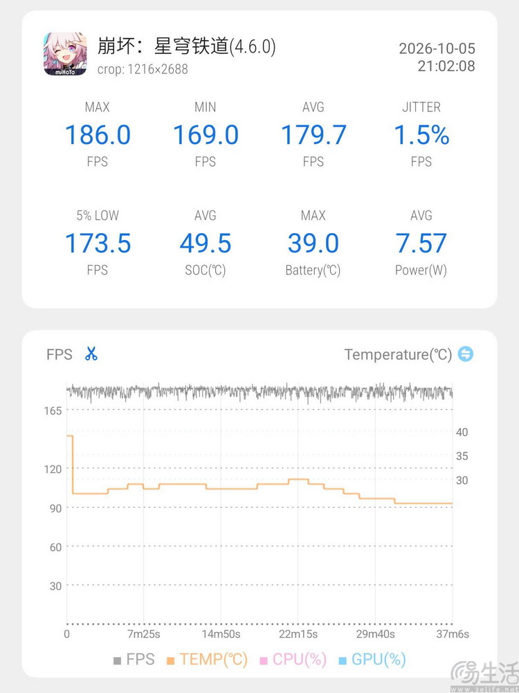 红魔12 Pro+首发评测:性能新高度,电竞仍称王 红魔12 Pro+首发评测:性能新高度,电竞仍称王