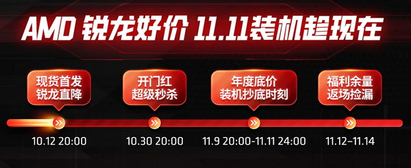 11.11来京东商城入手AMD 锐龙DDR5平台！