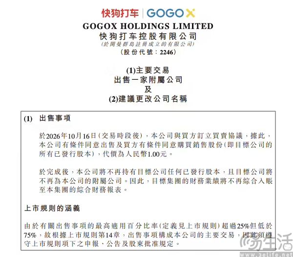 快狗打车拟1元出售内地业务，并更名GOGO科技