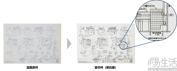 佳能发布imagePROGRAF两大系列13款新品 佳能发布imagePROGRAF两大系列13款新品