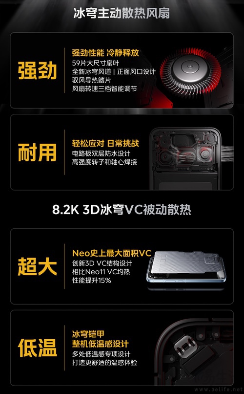 iQOO Neo12继续预热，搭载冰穹风冷散热系统