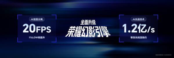 荣耀WIN2、荣耀WIN RT2发布即首销,国补到手价3149元起 荣耀WIN2、荣耀WIN RT2发布即首销,国补到手价3149元起
