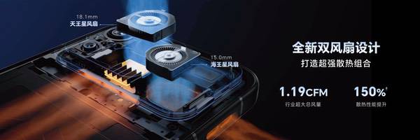 荣耀WIN2、荣耀WIN RT2发布即首销,国补到手价3149元起 荣耀WIN2、荣耀WIN RT2发布即首销,国补到手价3149元起