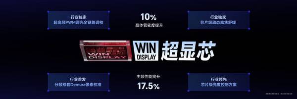 荣耀WIN2、荣耀WIN RT2发布即首销,国补到手价3149元起 荣耀WIN2、荣耀WIN RT2发布即首销,国补到手价3149元起