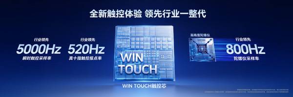 荣耀WIN2、荣耀WIN RT2发布即首销,国补到手价3149元起 荣耀WIN2、荣耀WIN RT2发布即首销,国补到手价3149元起