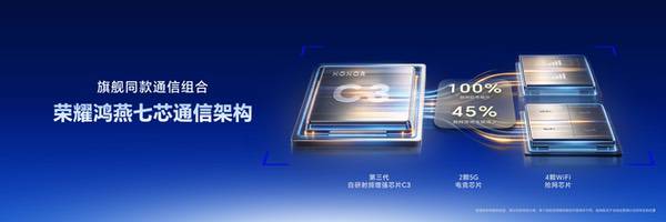 荣耀WIN2、荣耀WIN RT2发布即首销,国补到手价3149元起 荣耀WIN2、荣耀WIN RT2发布即首销,国补到手价3149元起