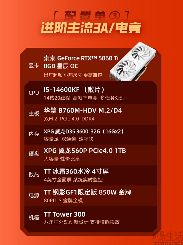 双11装机配置推荐,从入门到旗舰,性能价格全都要 双11装机配置推荐,从入门到旗舰,性能价格全都要