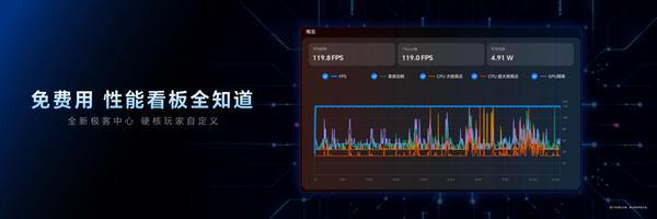 口袋赢家 轻装开大, 荣耀WIN平板国补到手价3699元起 口袋赢家 轻装开大, 荣耀WIN平板国补到手价3699元起