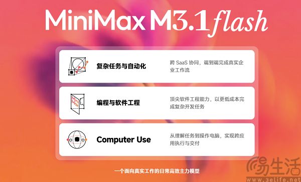 MiniMax M3.1 Flash开源模型权重,总参数428B MiniMax M3.1 Flash开源模型权重,总参数428B