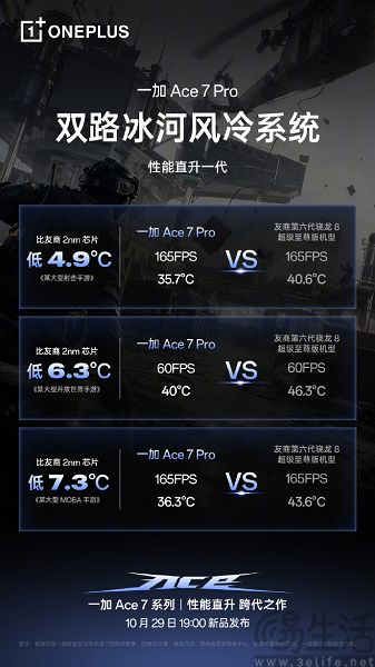 一加Ace 7系列外观揭晓,外观细节已无悬念 一加Ace 7系列外观揭晓,外观细节已无悬念