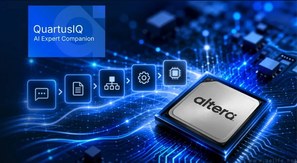 Altera发布面向Quartus® Prime软件的A专家助手 Altera发布面向Quartus® Prime软件的A专家助手