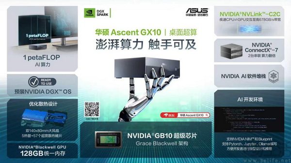 华硕Ascent GX10助力第三届DGX Spark黑客松