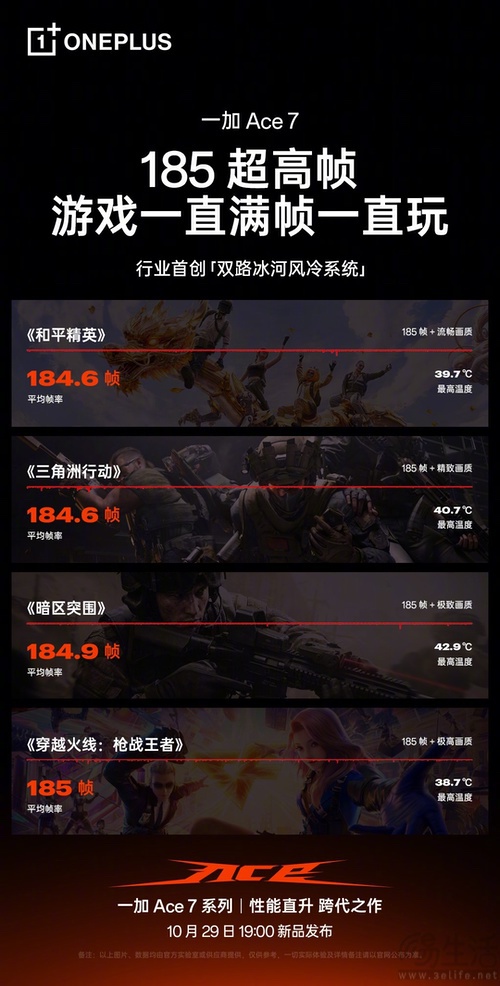 一加Ace 7继续预热,主控及散热配置详情揭晓 一加Ace 7继续预热,主控及散热配置详情揭晓