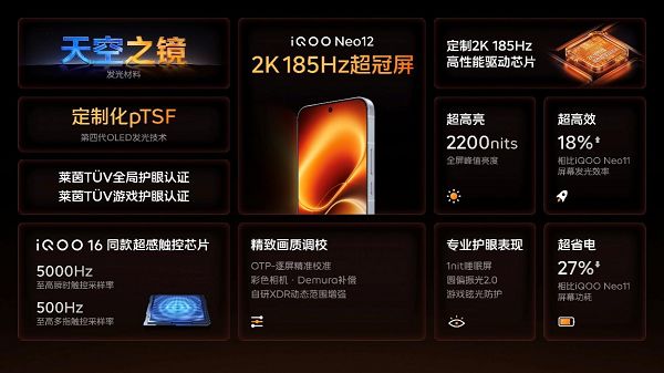 打造更丰富185FPS游戏生态，iQOO Neo12为极致玩家而来