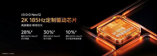 打造更丰富185FPS游戏生态，iQOO Neo12为极致玩家而来