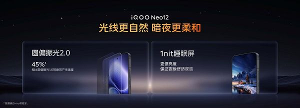 打造更丰富185FPS游戏生态，iQOO Neo12为极致玩家而来
