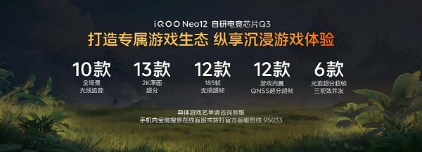 打造更丰富185FPS游戏生态，iQOO Neo12为极致玩家而来