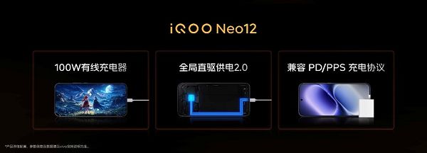 打造更丰富185FPS游戏生态，iQOO Neo12为极致玩家而来