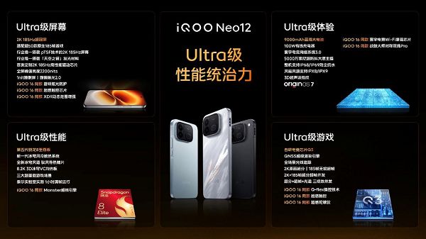 打造更丰富185FPS游戏生态，iQOO Neo12为极致玩家而来
