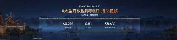 Ultra 级游戏体验,iQOO Pad Pro 8.8英寸今日上市 Ultra 级游戏体验,iQOO Pad Pro 8.8英寸今日上市
