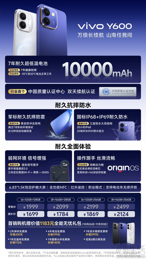 vivo Y600今日上市,万级电池最低仅需1699元 vivo Y600今日上市,万级电池最低仅需1699元