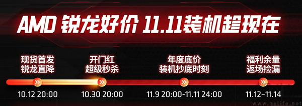 今晚20点AMD京东自营旗舰店超级秒杀来袭 今晚20点AMD京东自营旗舰店超级秒杀来袭