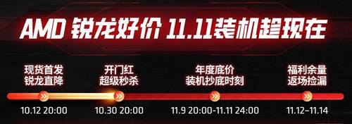 双十一装机迎战《影之刃零》 AMD A+A全套配置方案推荐 双十一装机迎战《影之刃零》 AMD A+A全套配置方案推荐